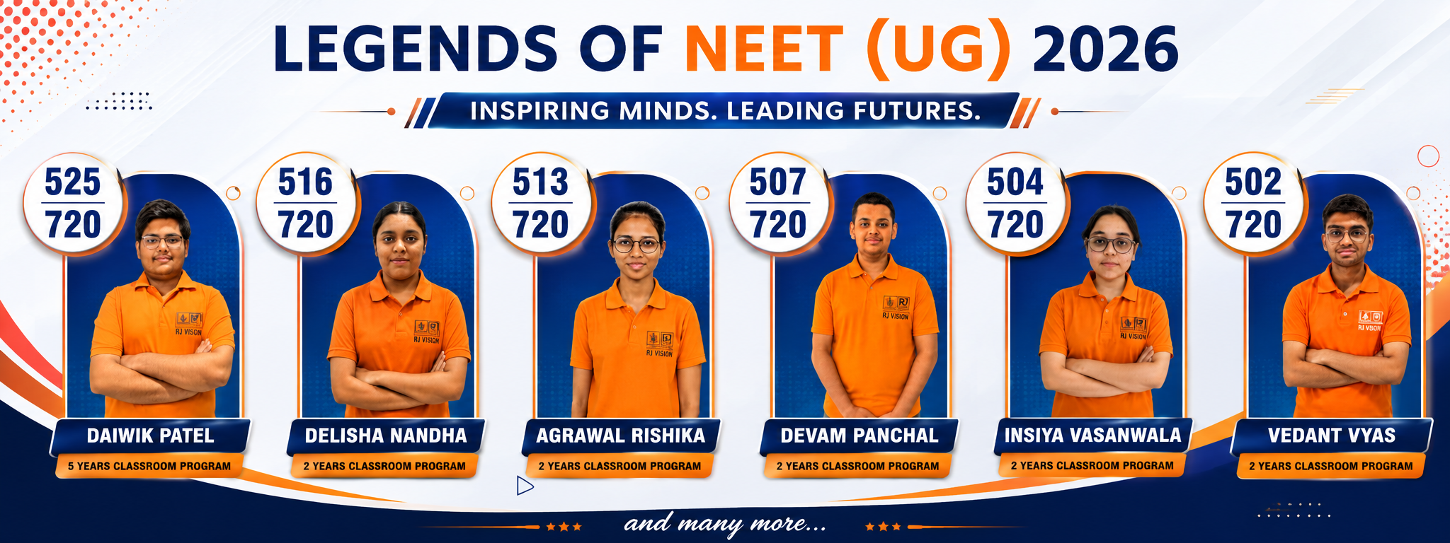 medical coaching institute